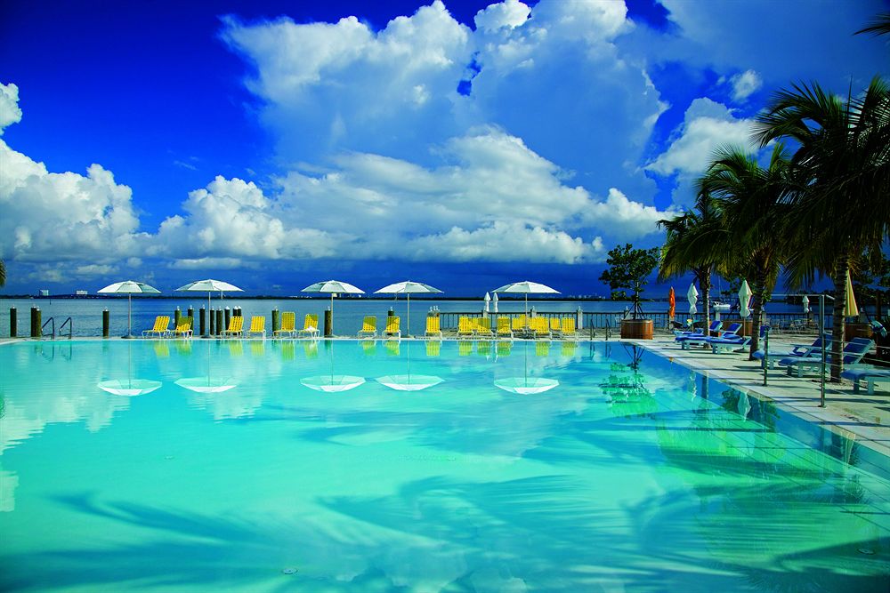 Keeping My Head above Water…