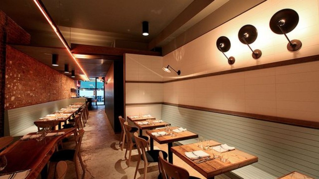 Contra phto:eater.com