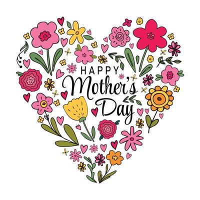 Mother’s Day Musings…